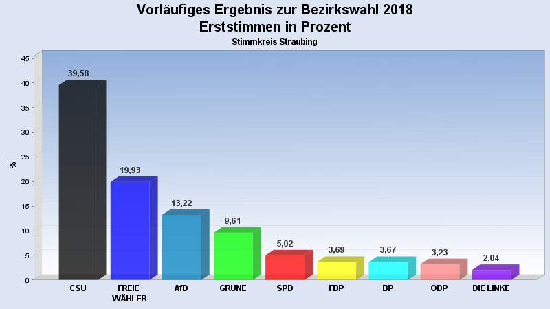 Leider haben wir keine weiteren Informationen zu diesem Link. Wir arbeiten daran und bitten um Ihr Verständnis.